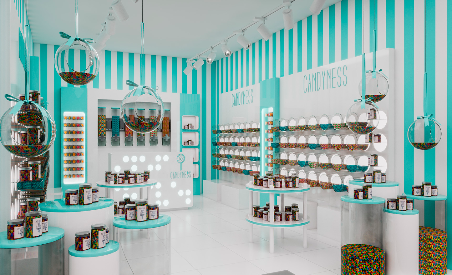 Candyness