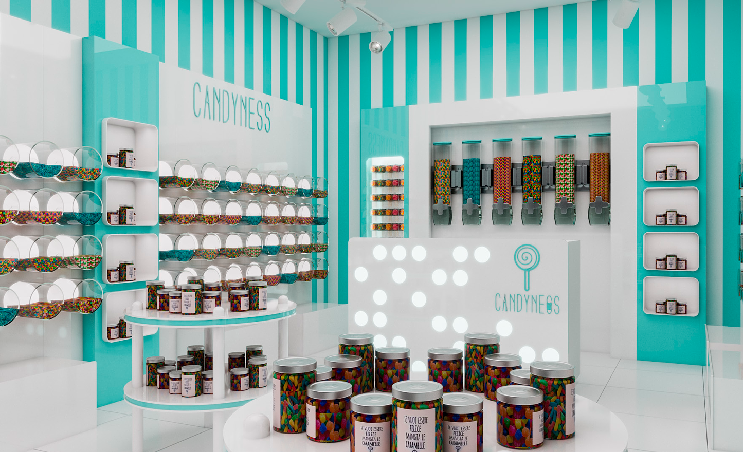 Candyness