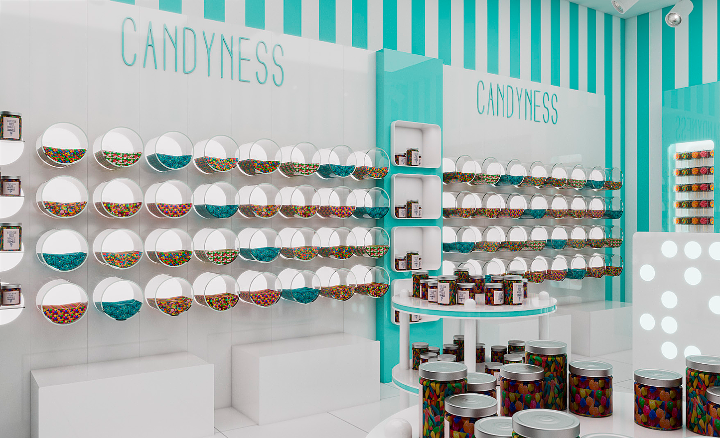 Candyness